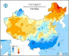 将来气候趋向若何？对农业出产有何影响